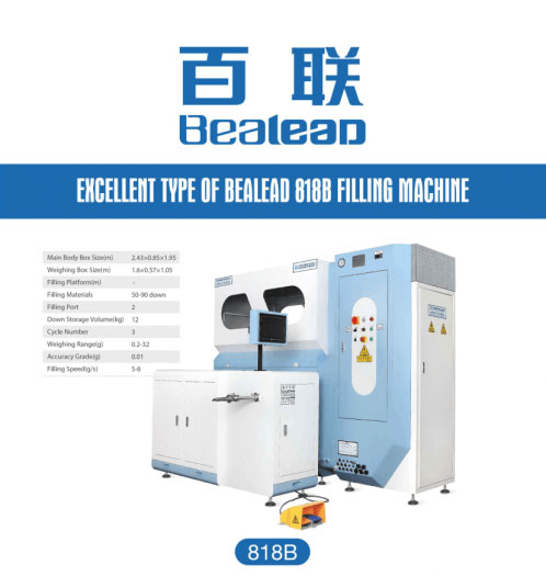 Bealead will go to Advance Notice on Bealead Exhibitions in MAY 2015