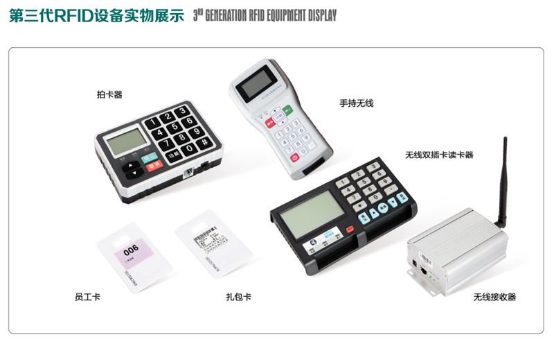Shangdong Sunshell: Using Bealead RFID system, successfully practice production transformation.