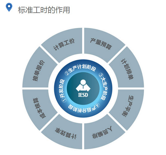 Bealead IESD system application case --- Jiangxi prison and enterprise Zhugang Industry