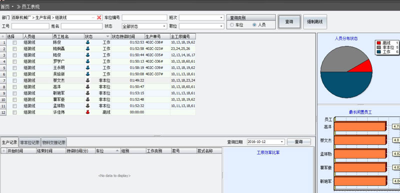 Bealead: manufacturing high-quality goods with great concentration, winning market by good quality Bealead: manufacturing high-quality goods with great concentration, winning market by good quality