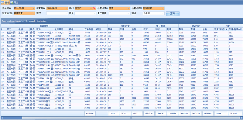 Shangdong Sunshell: Using Bealead RFID system, successfully practice production transformation.