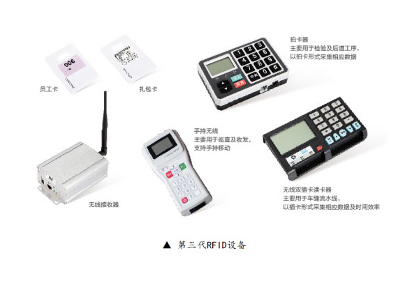 Bealead:Professional products to create value